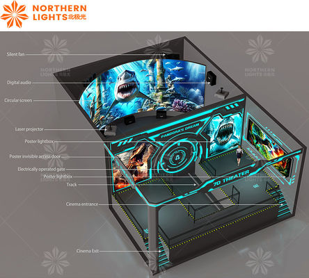 Buon prezzo Seduta dinamica Multiplayer Interattivo 7d Track Cinema Immersive Viewing in linea